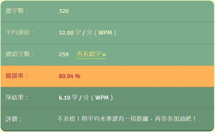 Typing.tw 計算介面